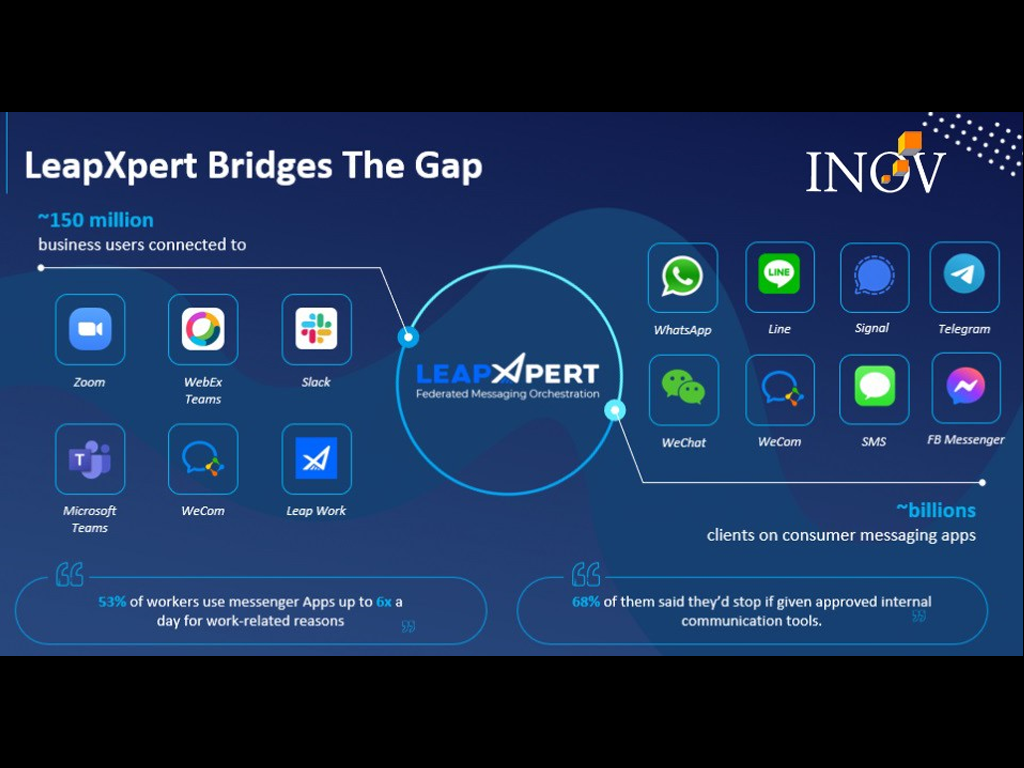 LeapXpert
